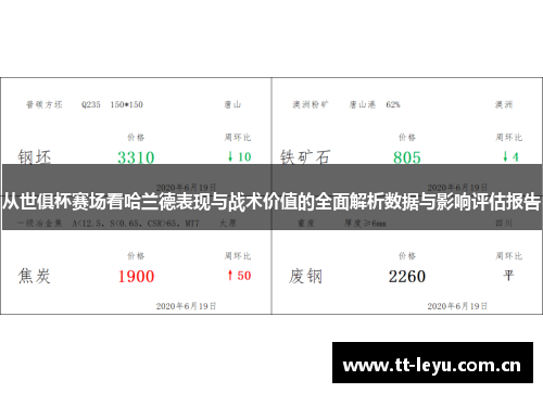 从世俱杯赛场看哈兰德表现与战术价值的全面解析数据与影响评估报告