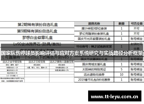 国家队伤停球员影响评估与应对方案系统研究与实战路径分析框架